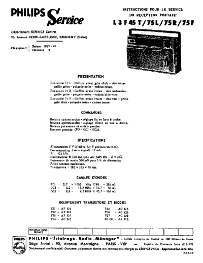 Philips_L3F45T
