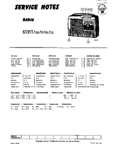 Siera_SA6131T