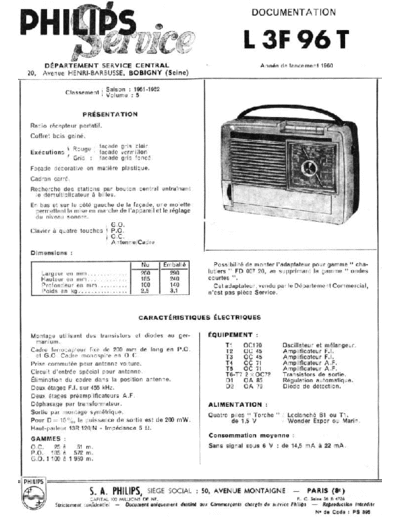 Philips L3F96T