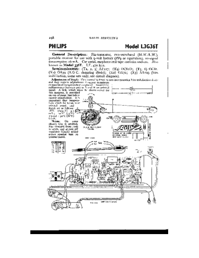 Philips_L3G36T