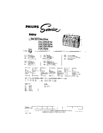 Philips_L3W30T