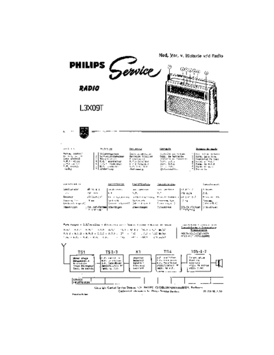 Philips_L3X09T