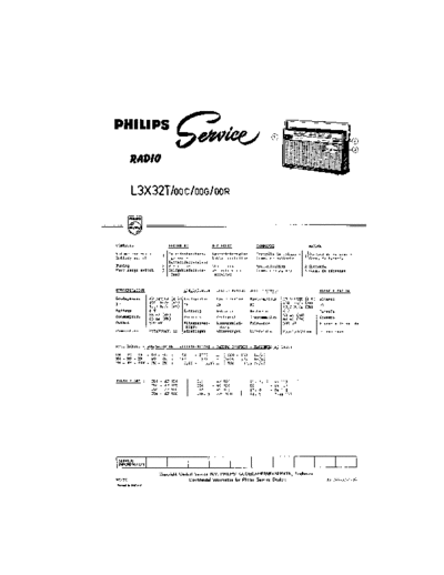 Philips_L3X32T