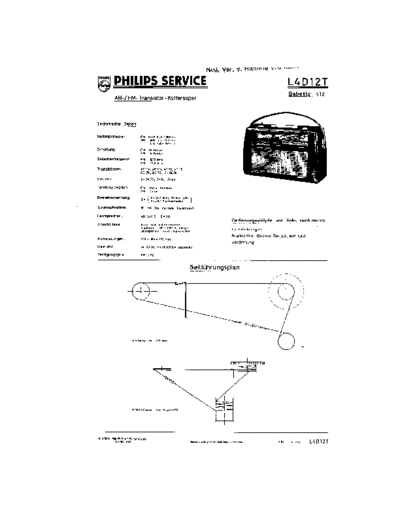 Philips_L4D12T