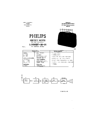 Philips_L4X66BT