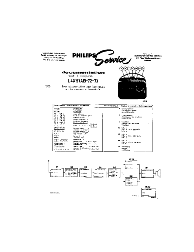 Philips_L4X91AB