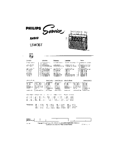 Philips_L5W36T