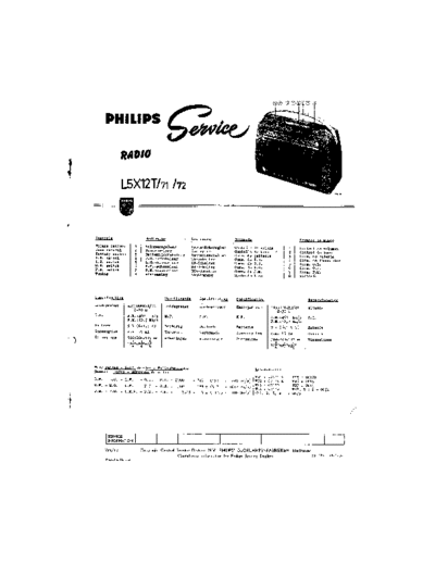 Philips_L5X12T