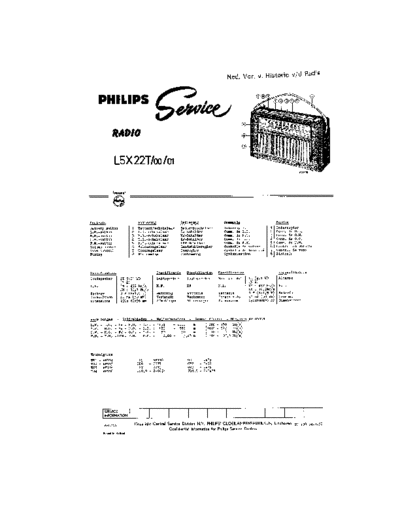 Philips_L5X22T