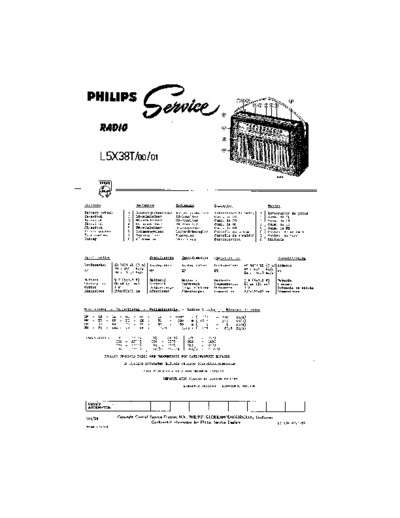 Philips_L5X38T