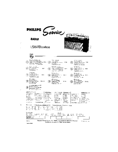 Philips_L5X41T