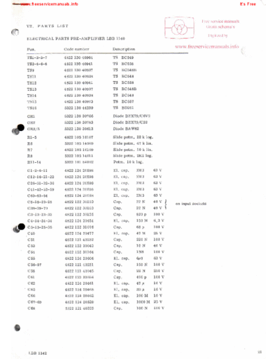 lbb1140