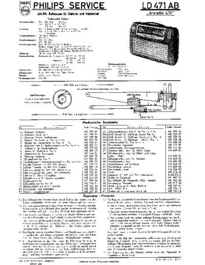 philips_ld_471_ab_annette_471_sm