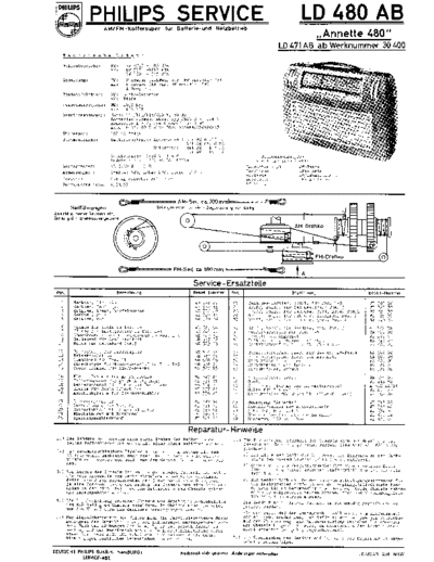 philips_ld_480_ab_annette_480_sm (1)