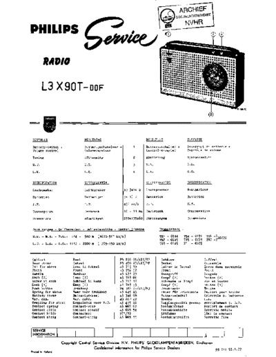 Philips_L3X90T