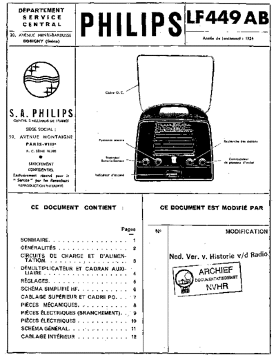 Philips_LF449AB
