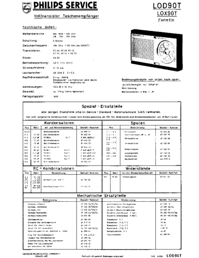 philips_lod90t_lox90t_fanette_sm