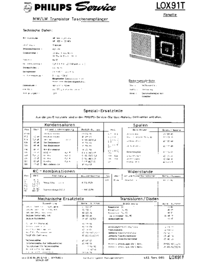 philips_lox91t_fanette_sm