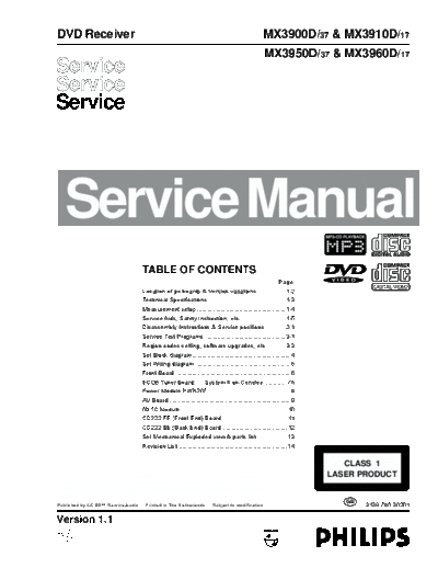 hfe_philips_mx3900d_3910d_3950d_3960d_service_en