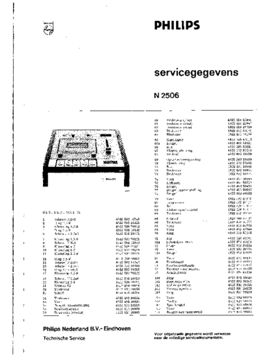 N2506