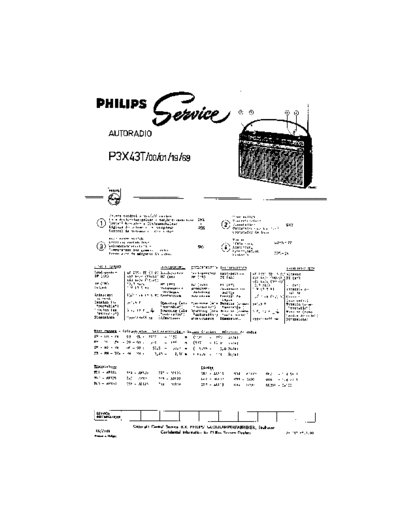 Philips_P3X43T