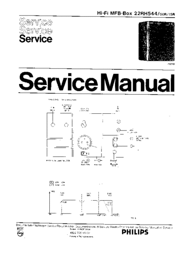 hfe_philips_rh544_service_en_de_fr_nl_it_low_res