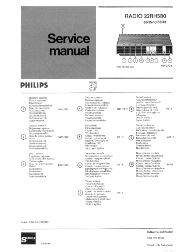 hfe_philips_rh580_service_en_de_fr_es_nl