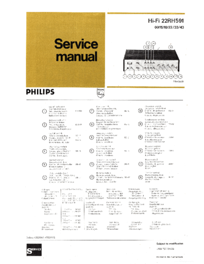 hfe_philips_rh591_service_en_de_fr_nl_it