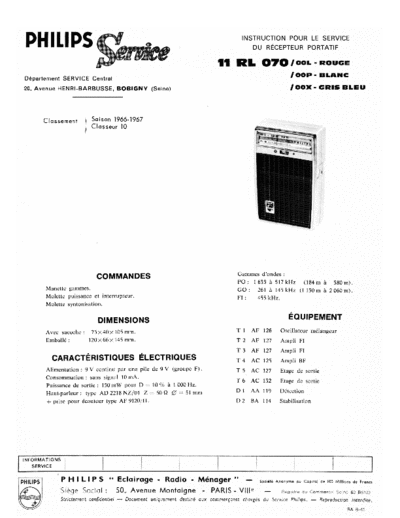 hfe_philips_rl070_service_fr