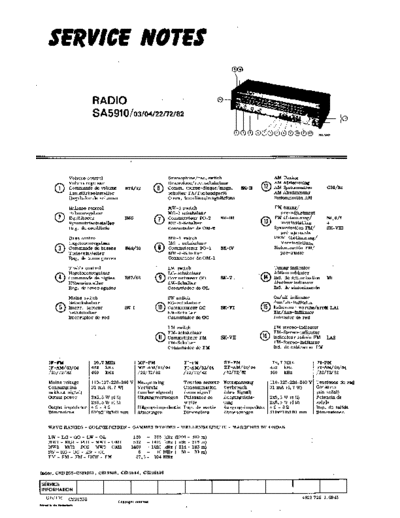 sa 5910