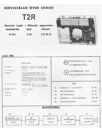 Philips+T2r+Vintage