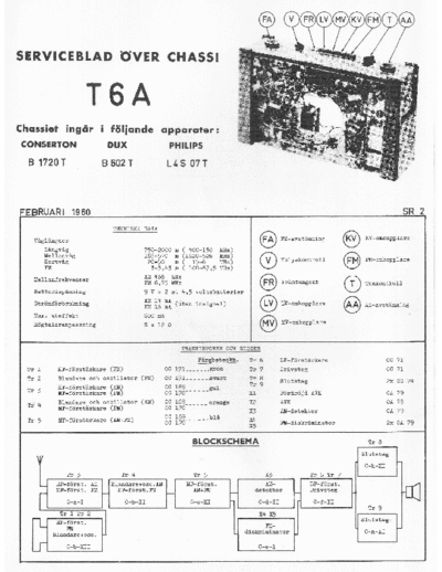 Philips+T6a+Vintage