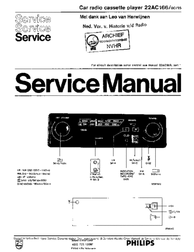 Philips_22AC166