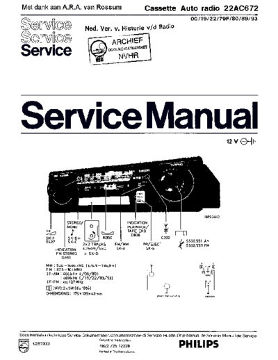Philips_22AC672