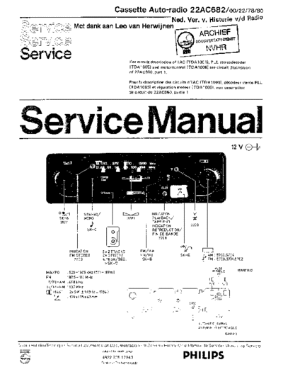 Philips_22AC682