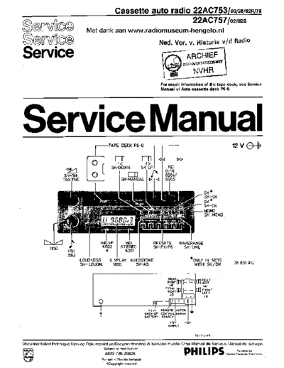 Philips_22AC753