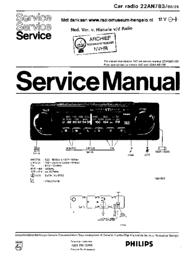 Philips_22AN783