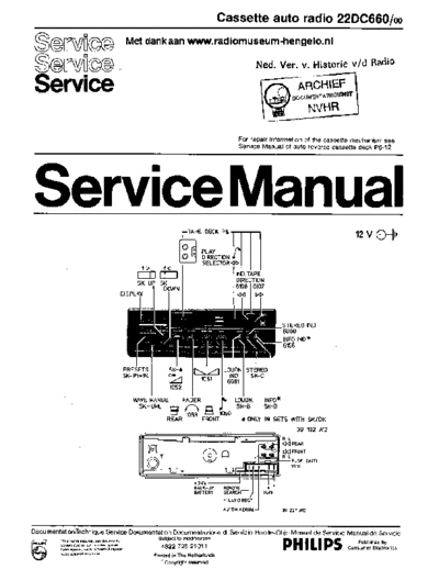 Philips_22DC660