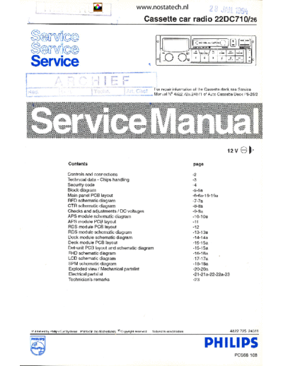 Philips_22DC710