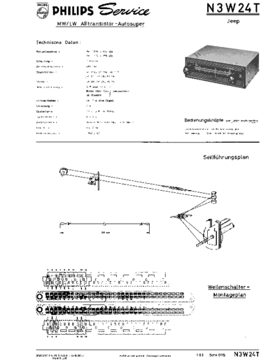 philips_n3w24t_jeep_sm