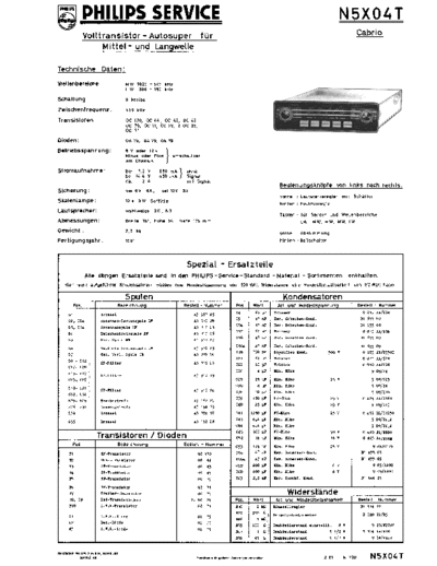 philips_n5x04t_cabrio_sm