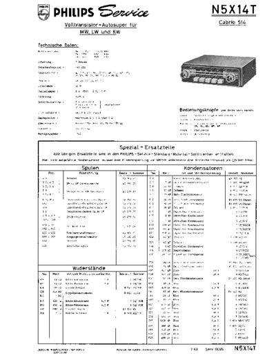philips_n5x14t_cabrio_514_sm