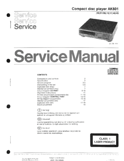 philips_ak601_sm