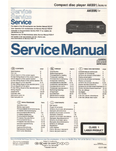 hfe_philips_ak691_696_service_en