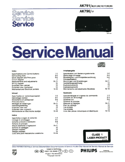 philips_ak791_ak796_sm