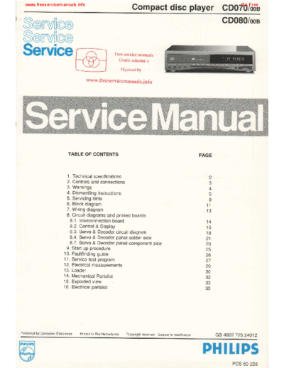 philips_cd070_cd080