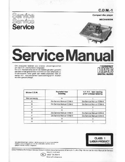 hfe_philips_cdm-1_service_nl