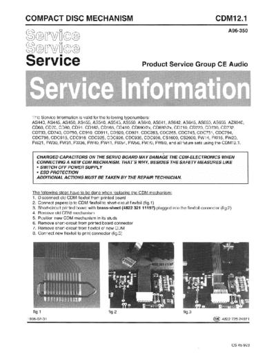 PHILIPS_CDM-12.1_482272524971_Service_info