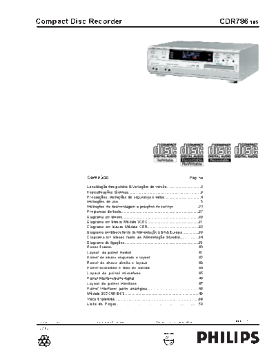 hfe_philips_cdr786_service_pt