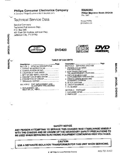 philips_dvd-420_sm